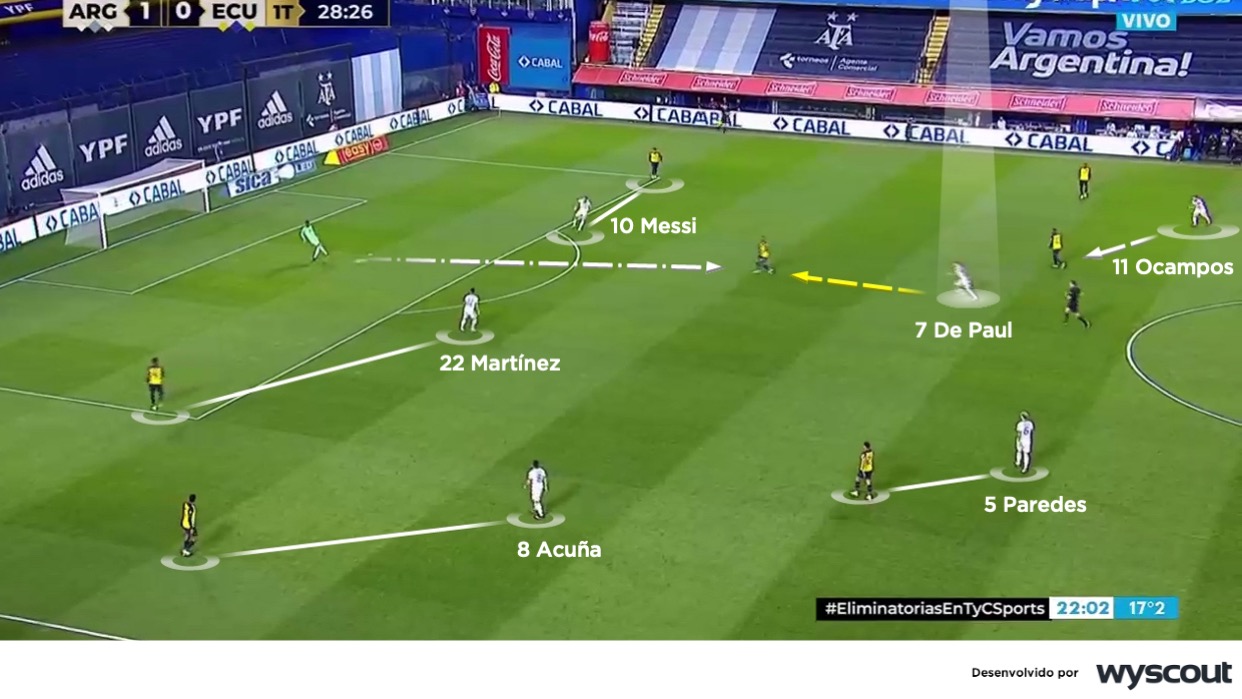 Escalações de futebol jogadores de futebol 4 4 2 variação esquema