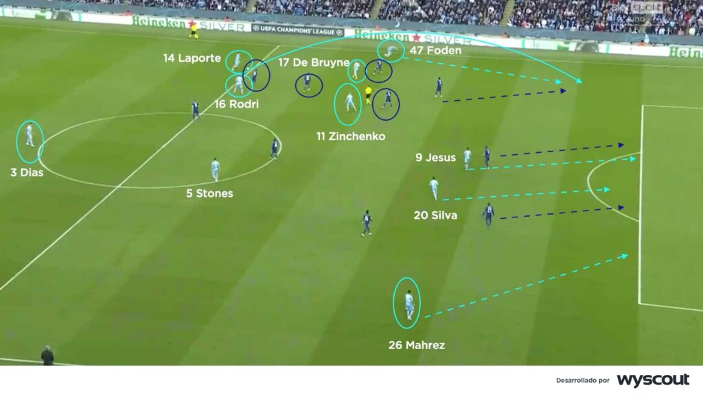 Los defensores del Manchester City aprovecharon el desorden defensivo del Real Madrid de Karim Benzema