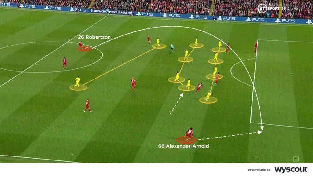 El Liverpool movió el balón de lado a lado para después buscar un cambio de juego hacia los laterales.