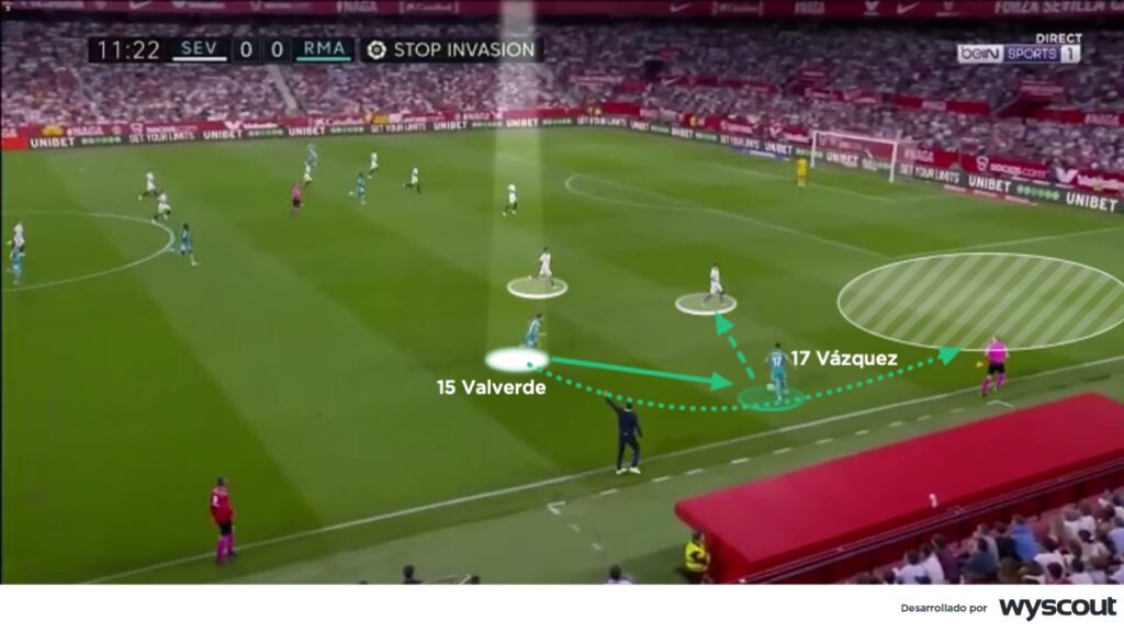 Valverde y Vázquez aprovechando espacios libres del Sevilla. 