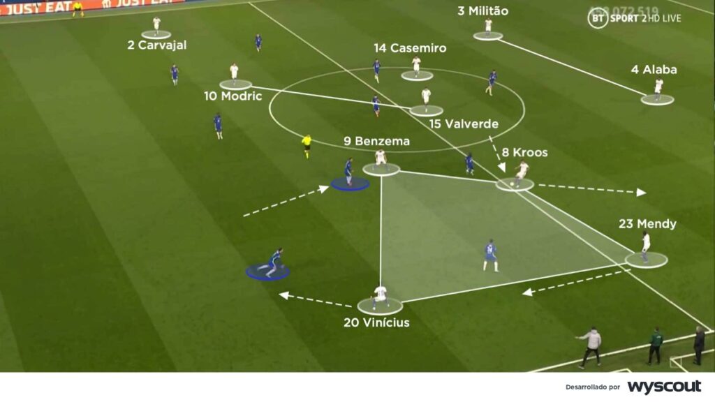 Vinicius intenta generar espacios para conectar con Karim Benzema en el triunfo del Real Madrid en Stamford Bridge, por los cuartos de final de la Champions 2021/22.