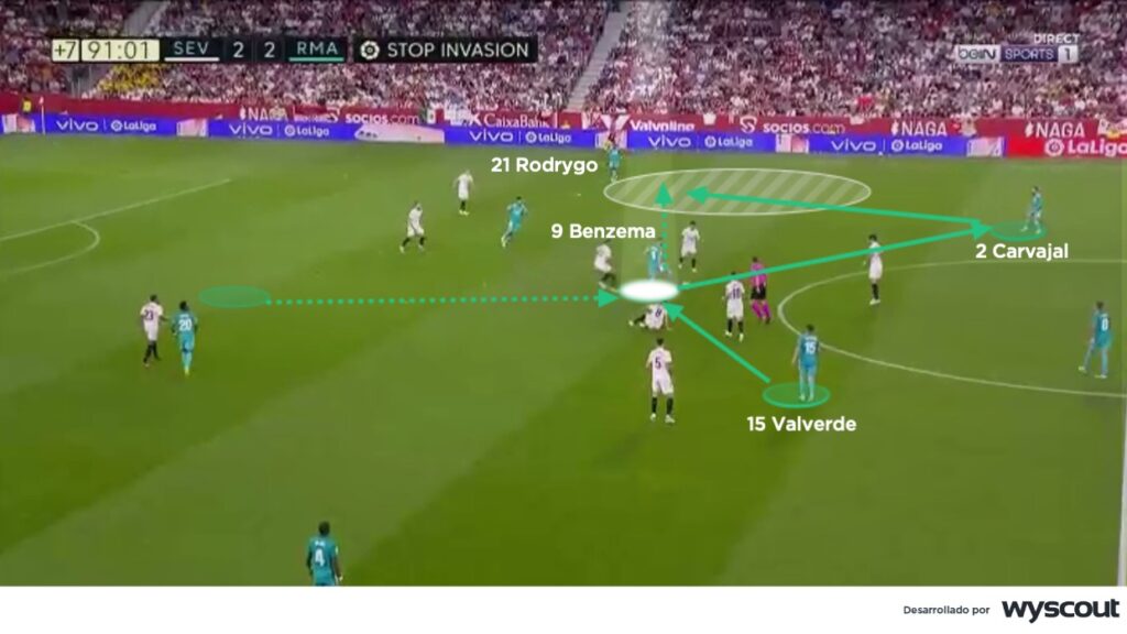 Karim Benzema jugando entre líneas para el Real Madrid en Sevilla. Esto desarticuló toda la defensa del rival. 