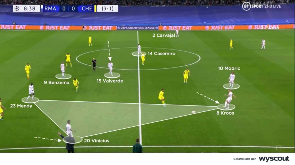 Benzema en el centro del ataque de un Real Madrid que logró superar agónicamente al Chelsea