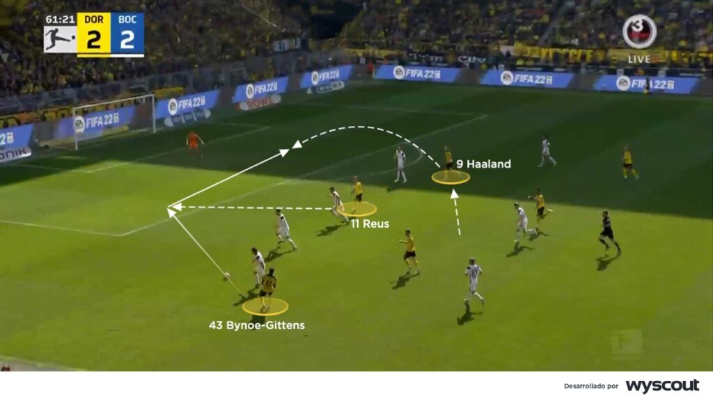 Haaland generando espacios para los otros delanteros del Dortmund