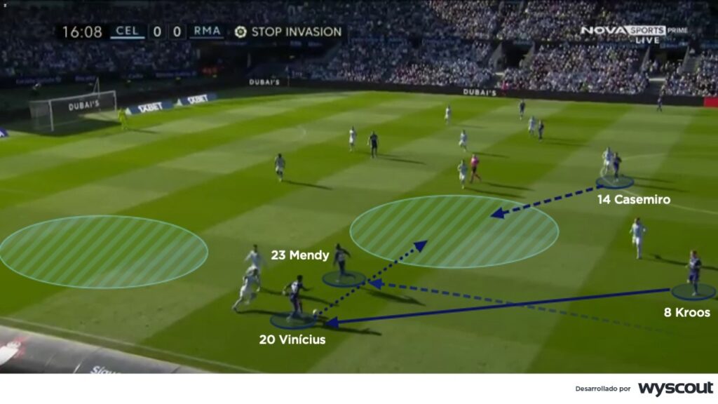 Casemiro busca el espacio para conectar con Vinícius en el centro del campo. Real Madrid supo manejar bien ese sector. 