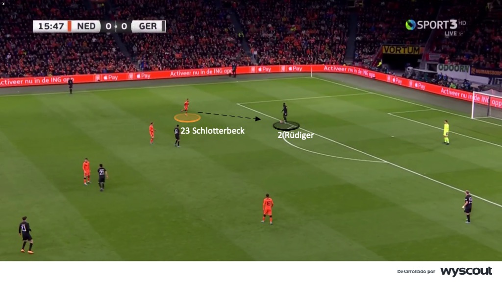 Marcación del alemán a Schlotterbeck, de Holanda, en un duelo de la Eurocopa. 