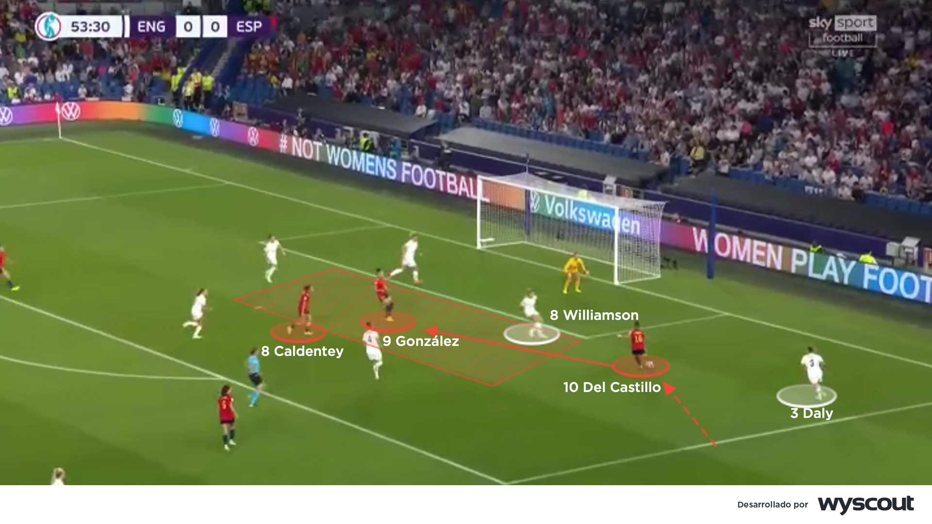 Avance de España frente a Inglaterra en la Eurocopa Femenina 2022. Centro de Athenea del Castillo que terminó en gol de González