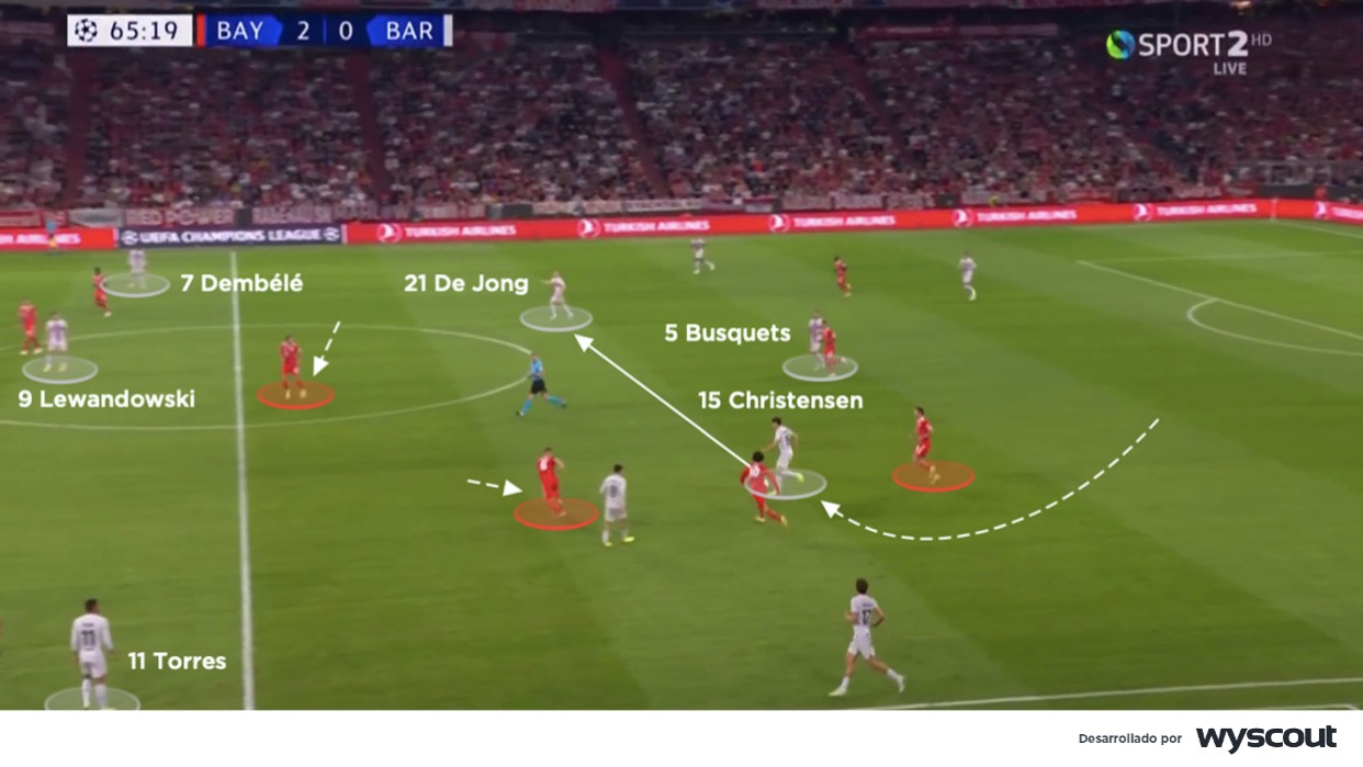 Ataque de Christensen del Barcelona, frente al Bayern