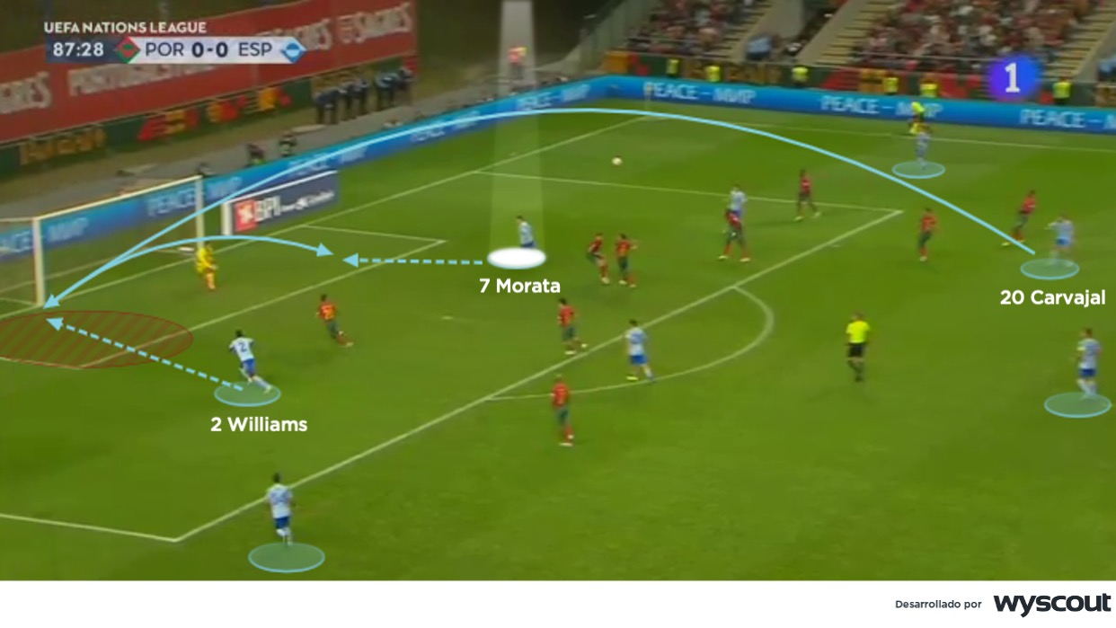 Así se gestó el gol de España: centro de Carvajal y toque de Nico Williams para la definición de Morata