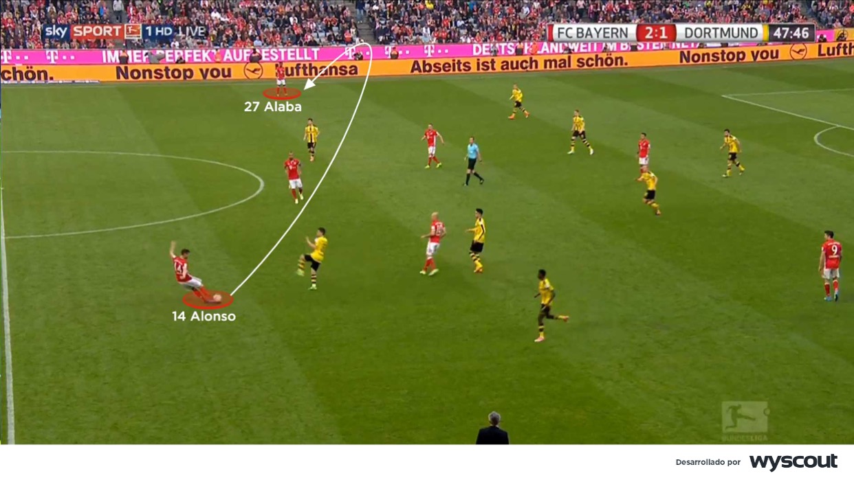 Los cambios de orientación. En la imagen: Xabi Alonso hace uno en el Bayern.