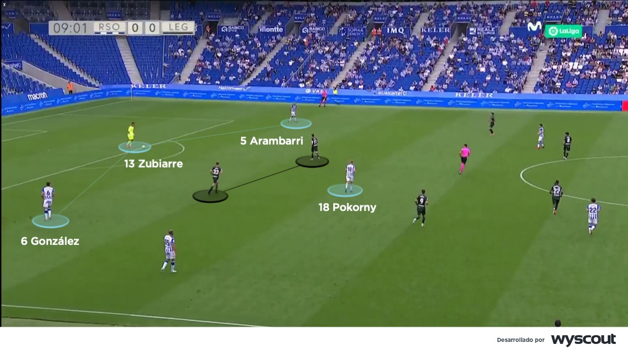 Coaches' Voice | Xabi Alonso: Variables Tácticas