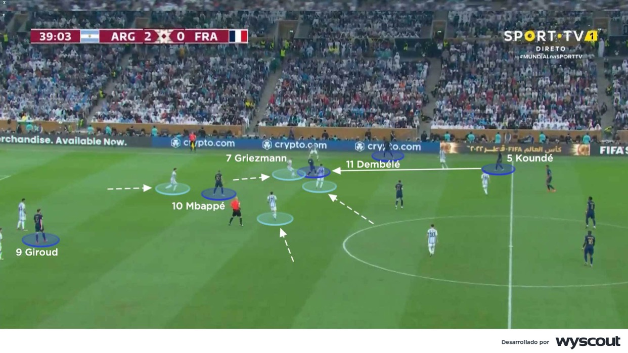 Intercepción de la Argentina de Messi sobre Dembélé en la final del Mundial 2022.