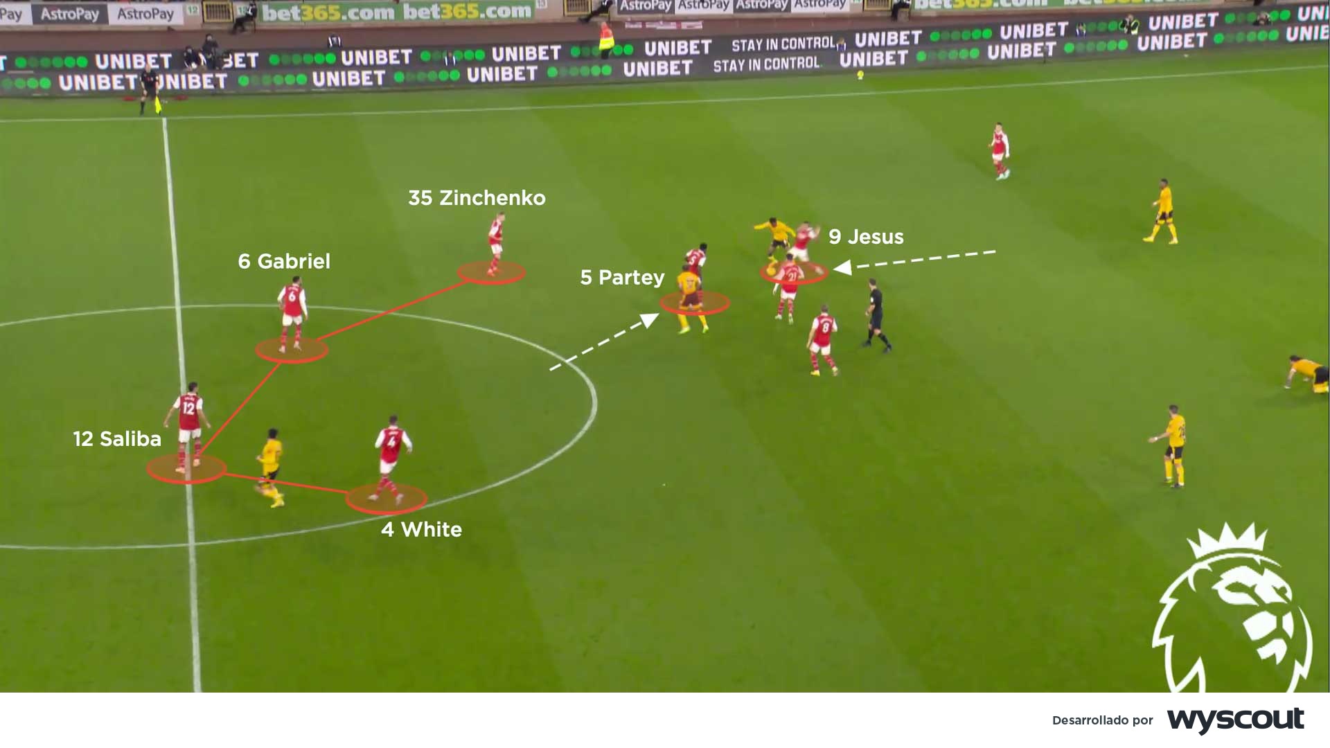 Coaches' Voice  Sistemas de jogo: 4-2-3-1