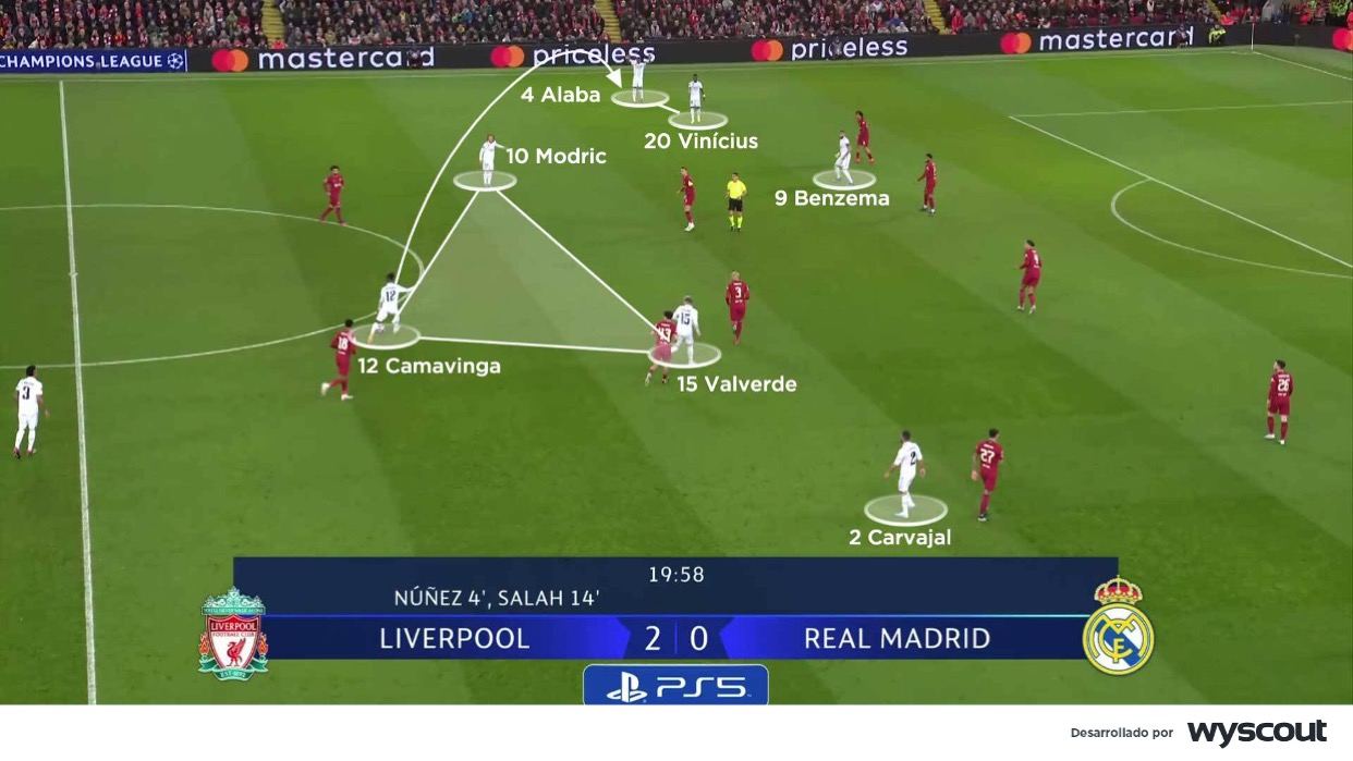 Combinación del Real Madrid al lateral izquierdo. 