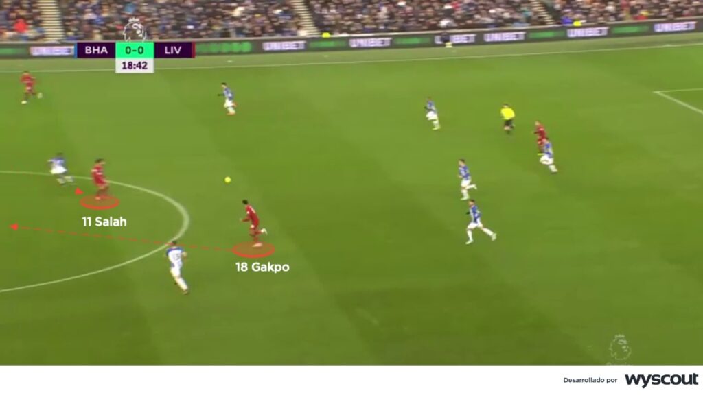 Desmarque de Mo Salah en Liverpool