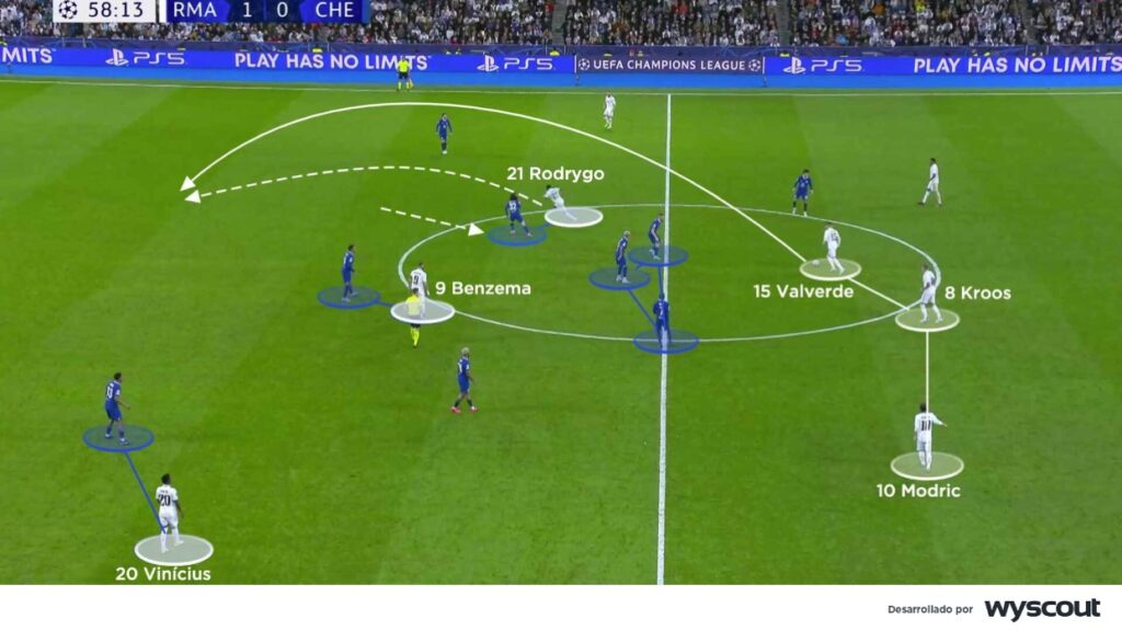 Conexión al espacio del Real Madrid vs Chelsea en los cuartos de final de la Champions League 2023. En la imagen, Valverde encuentra a Rodrygo.