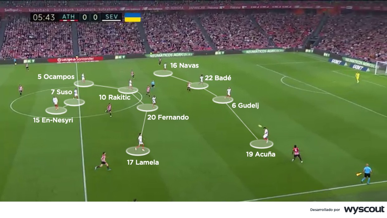 Coaches' Voice | Cómo Ha Mejorado José Luis Mendilibar Al Sevilla ...