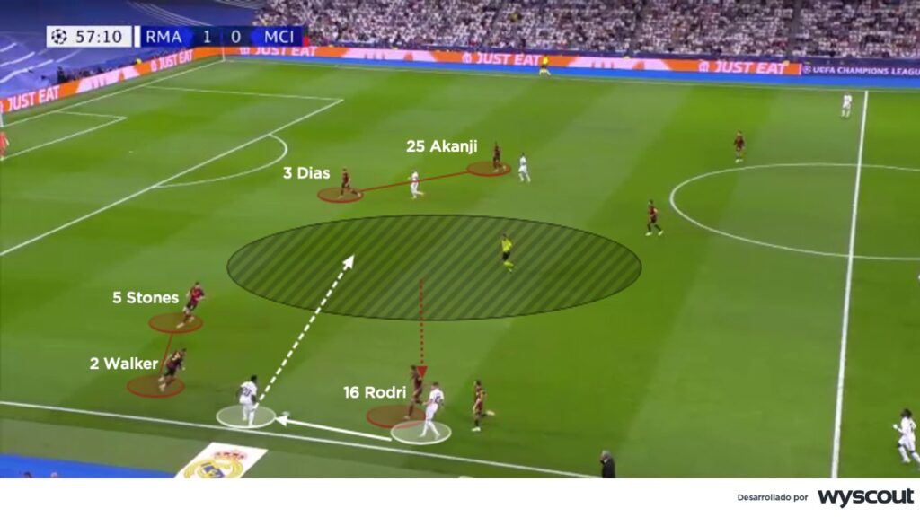 Resistencia del Manchester City frente al ataque del Real Madrid en la ida de la semifinal de la Champions 2022-23