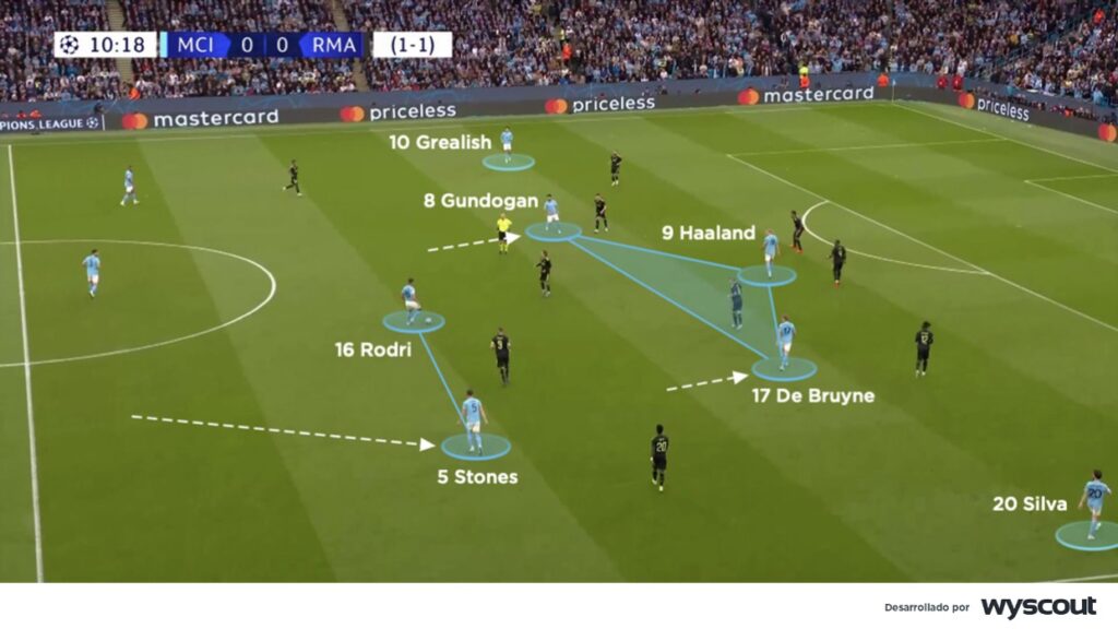 Formación ofensiva del Manchester City contra el Real Madrid en la vuelta de la semifinal de Champions League 2023