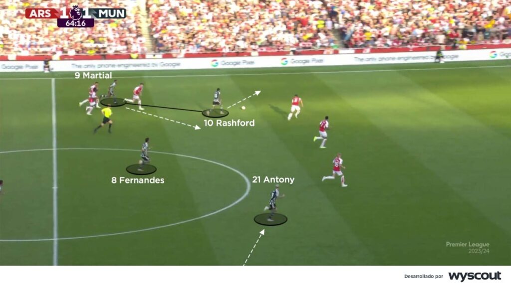 Ataque de Rashford y el Manchester United frente al Arsenal, el 3 de septiembre de 2023
