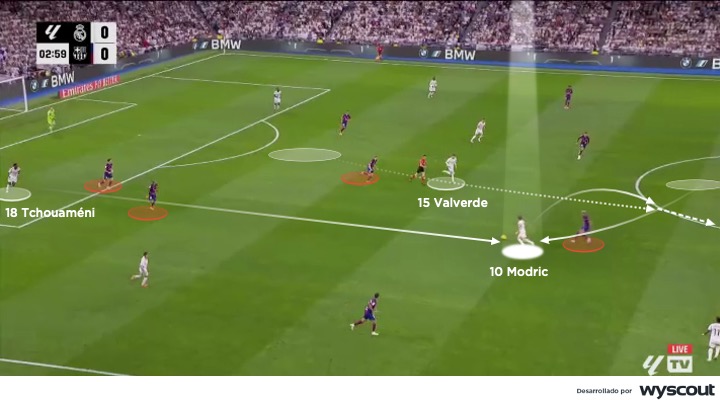 Conexión del mediocampo del Real Madrid en el clásico del 2024 vs Barcelona