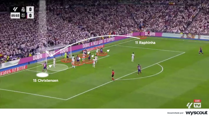 Córner del Barcelona en el clásico 2024 vs Real Madrid