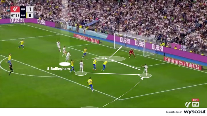 Jude Bellingham atacando un espacio como el 8,5 del Real Madrid.
