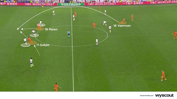 Contragolpe de Países Bajos vs Inglaterra en la semifinal de la Eurocopa 2024