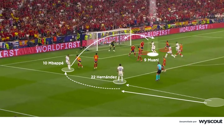 Centro de Mbappe a Kolo Muani en la semifinal contra España en la Euro 2024