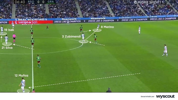 Mikel Merino combinando con Asier Zubimendi