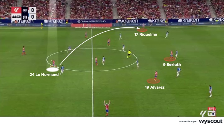 Robin Le Normand hace un pase desde la defensa del Atlético de Madrid