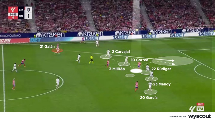 Ataque del Atlético de Madrid en el derbi de septiembre 2024 vs Real Madrid