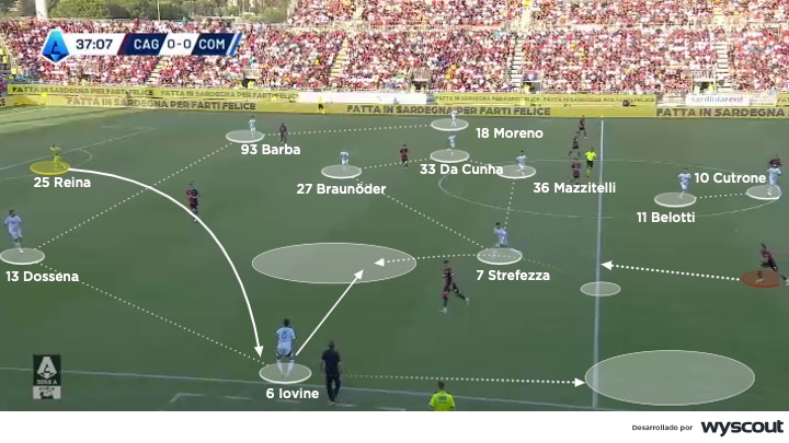 4-4-2 del Como de Cesc Fàbregas