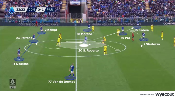 Juego del Como de Cesc Fàbregas