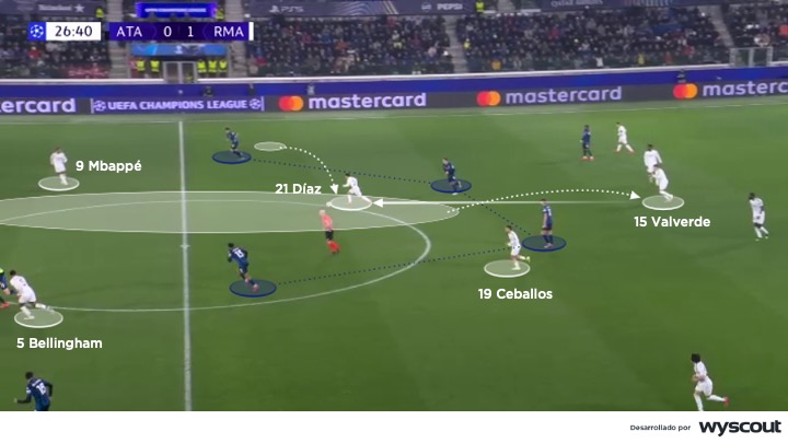 Real Madrid atacando a Atalanta en el duelo de Champions de diciembre de 2024