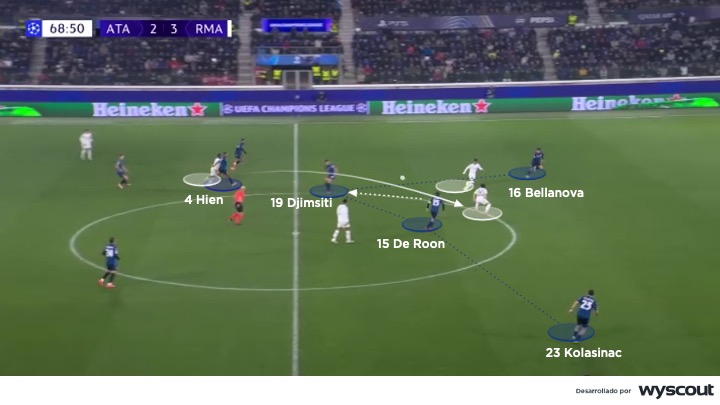 Atalanta retrocediendo frente al Real Madrid en el duelo de Champions de diciembre de 2024