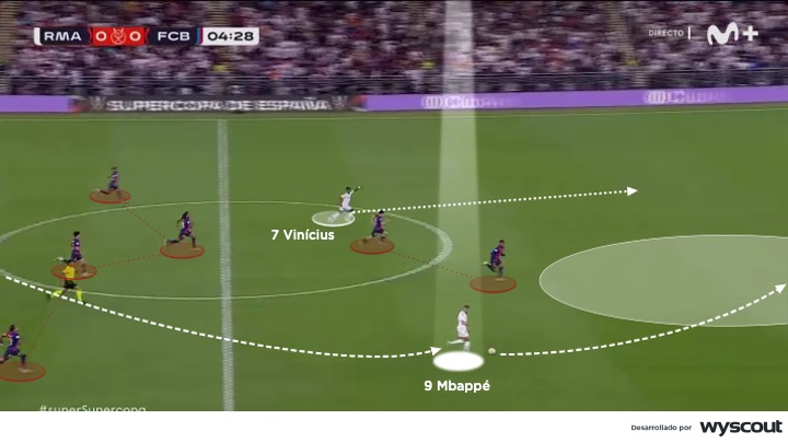 Ataque del Real Madrid vs. FC Barcelona, Supercopa 2025