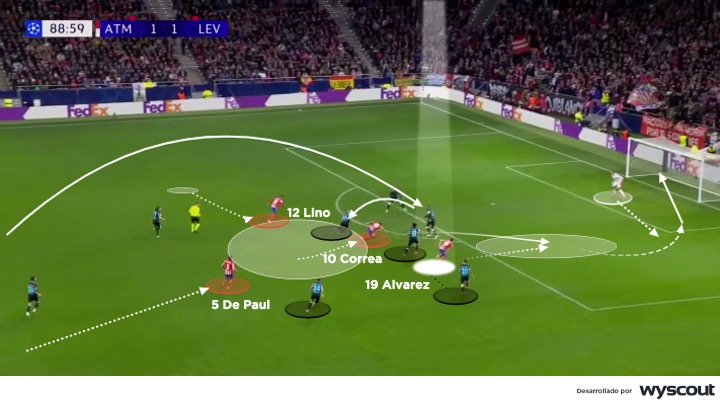 Gol de Julián Álvarez para darle el triunfo en la Champions al Atlético de Madrid contra el Bayer Leverkusen.