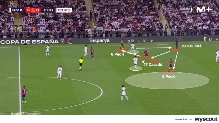 Presión del FC Barcelona en el clásico de la Supercopa 2025 vs. Real Madrid