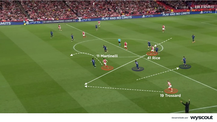 Ataque del Arsenal vs PSG en la ida de la semifinal de la Champions League 2025