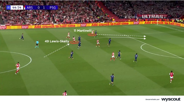Ataque del Arsenal vs PSG en la ida de la semifinal de la Champions League 2025