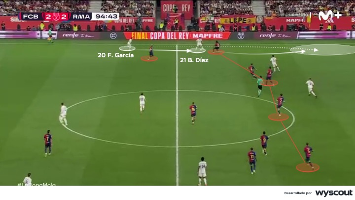 Ataque por los costados del Real Madrid vs Barcelona en la final de la Copa del Rey