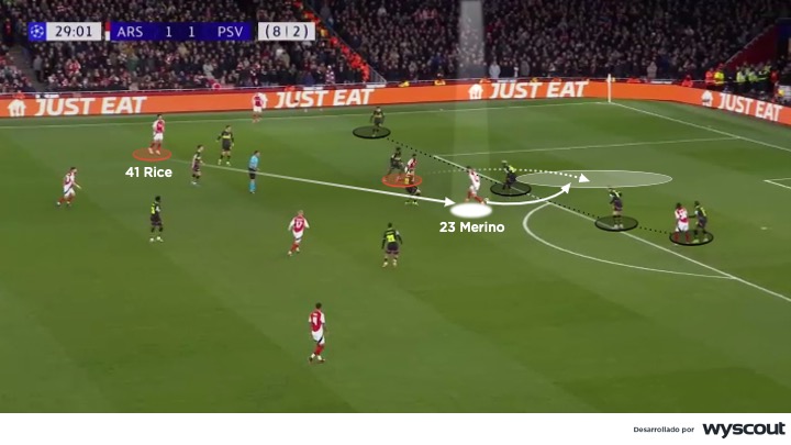 Mikel Merino como delantero del Arsenal. Como 9