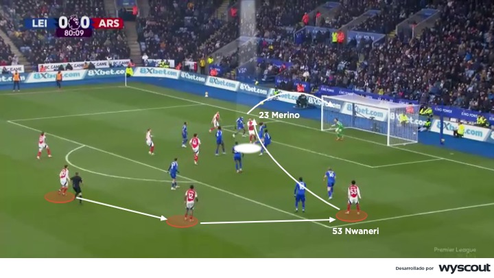 Mikel Merino como delantero del Arsenal. Rol defensivo y de presión.