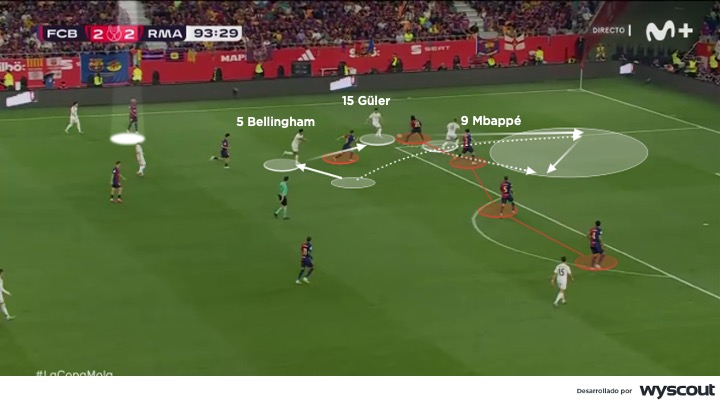 Ataque del Real Madrid vs Barcelona en la final de la Copa del Rey 2025