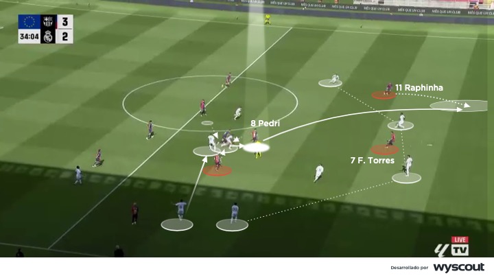 Ataque al espacio del FC Barcelona vs. Real Madrid, Clásico del 11 de mayo de 2025