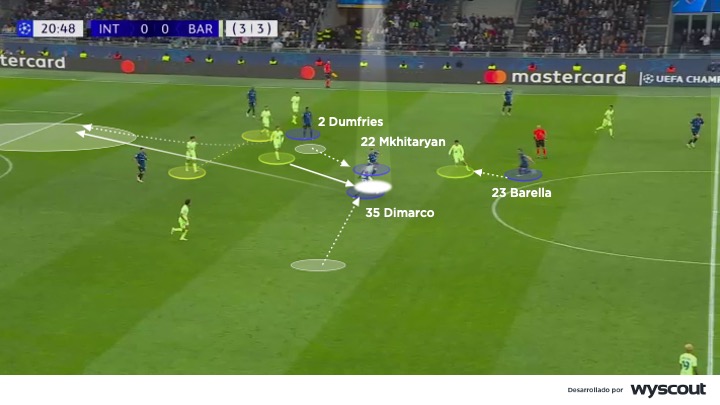 Salida del Inter vs. Barcelona. Partido de vuelta de la semifinal de la Champions League 2025