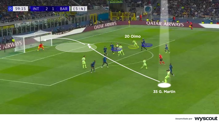 Ataque del Barcelona vs. Inter. Partido de vuelta de la semifinal de la Champions League 2025