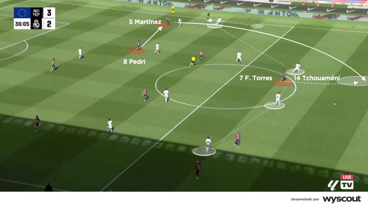 Ataque al espacio del FC Barcelona vs. Real Madrid, Clásico del 11 de mayo de 2025
