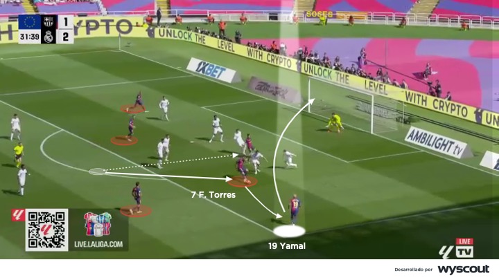 Ataque del FC Barceloa vs. Real Madrid, Clásico del 11 de mayo de 2025